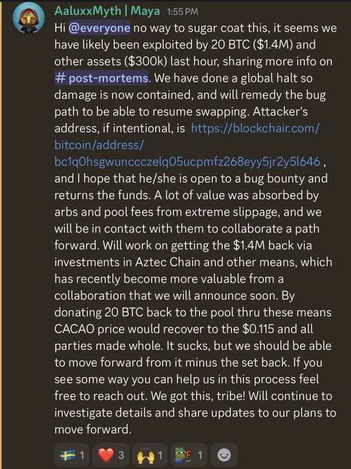 A Maya Protocol post reports an exploit involving 20 BTC (about $1.4M) plus roughly $300K in other assets, prompting a global halt. The team says the vulnerability was contained and plans to seek recovery of the funds, including 20 BTC, via investor contributions and other means.