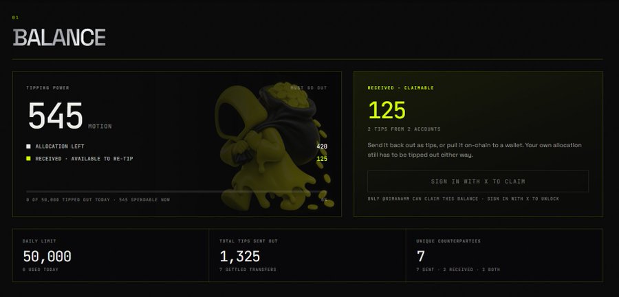 A dark-themed digital dashboard titled "BALANCE" displays a tipping power of 545 "MOTION," with 125 received and claimable, a daily limit of 50,000, 1,325 total tips sent, and 7 unique counterparties.