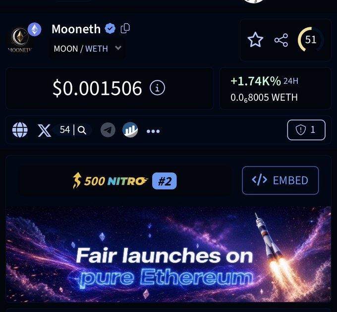 The image shows a DexScreener listing for the "Mooneath" token (MOON/WETH) priced at $0.001506, up +1.74K% in 24H, featuring a 500 NITRO boost banner advertising "Fair launches on pure Ethereum." The listing relates to the post by promoting the project's socials and sharing an Ethereum wallet address, highlighting its presence as a token on the Ethereum network.