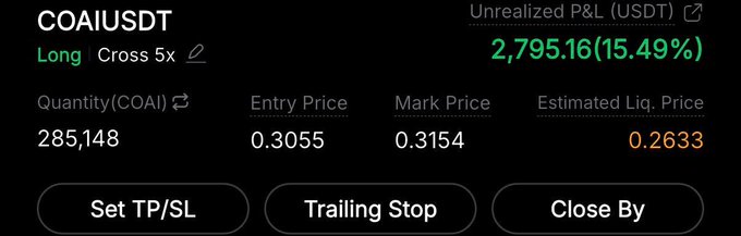 The image shows a computer screen displaying information about cryptocurrency prices, specifically Bitcoin, with details such as entry price, closing price, and a chart showing trading volume by day. The image also has a caption below it that reads, "Don't take profit here TP is 0.4-0.51". This implies that the viewer should pay attention to the post's message regarding setting stop loss limits for Bitcoin transactions using the provided information from the graph shown on the screen.