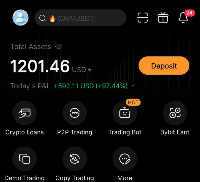 A Bybit crypto trading dashboard shows a total balance of $1,201.46 USD with today's P&L at +$592.11 (+97.44%), visualizing the post's claim of a fresh account growing from $57 to over $1,200 in just 2 days through automated trading.