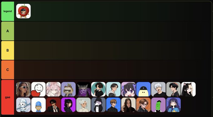 A tier list image showing rankings from "legend" at the top down to "gae" at the bottom, with only one person placed in the "legend" tier and approximately 23 users placed in the "gae" tier, while the middle tiers (A, B, C) remain empty. The image visually represents the creator's social connections, highlighting that most of their recent online friendships fell into the "gae" category with only one earning "legend" status, reflecting the post's mention of losing figures in the "meme trenches" while finding rare genuine connections.