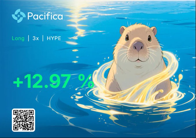 A promotional graphic for 'Pacifica' showing an illustrated otter in blue water, with the text 'Long | 3x | HYPE', a gain of '+12.97%', and a QR code in the corner.