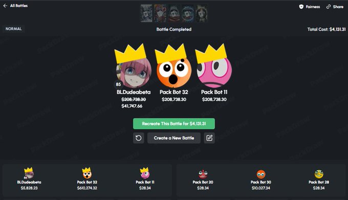 The screenshot shows a completed battle results screen displaying three crowned winners—BlDudebeta ($208,738.30), Pack Bot 32 ($208,738.30), and Pack Bot 11 ($208,738.30)—with a total cost of $4,131.31 and a "Recreate This Battle" button. The image illustrates the PackDraw platform's high-stakes "borrowed mode" battle outcome referenced in the caption, where bots won large prize payouts from a modest entry fee.