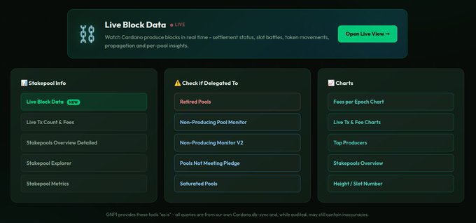 A screenshot of a Cardano blockchain dashboard titled 'Live Block Data' with sections for 'Stakepool Info', 'Check if Delegated To', and 'Charts'.