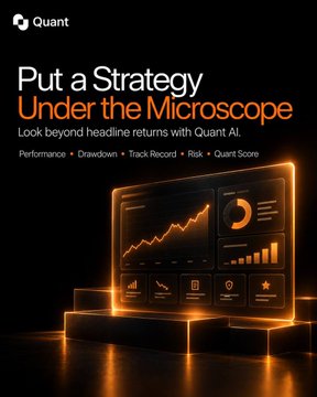 A promotional graphic for 'Quant' titled 'Put a Strategy Under the Microscope', advertising features like Performance, Drawdown, Track Record, Risk, and Quant Score with an orange-glowing digital dashboard display.