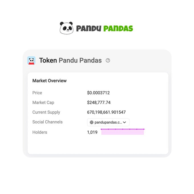 The image shows a screenshot of Panda Panda's website, specifically focusing on their Market Overview page that contains data for tokens Panda Pandas. The screenshot has a white background with a green and black panda logo at the top. Below this, there is a table displaying information about current supply, prices, social channels, holders, and assets. The image also includes text in bold letters above the table of Panda Pandas token overview on Solscan Logo, indicating that it is verified on Solscan.io/solscan.io/token/2xm9k and shows the names of the tokens being discussed. In summary, this screenshot provides essential information about Panda Panda's Market Overview page for their tokens, focusing mainly on their tokens Panda Pandas, which are priced at $6,000,071.47.