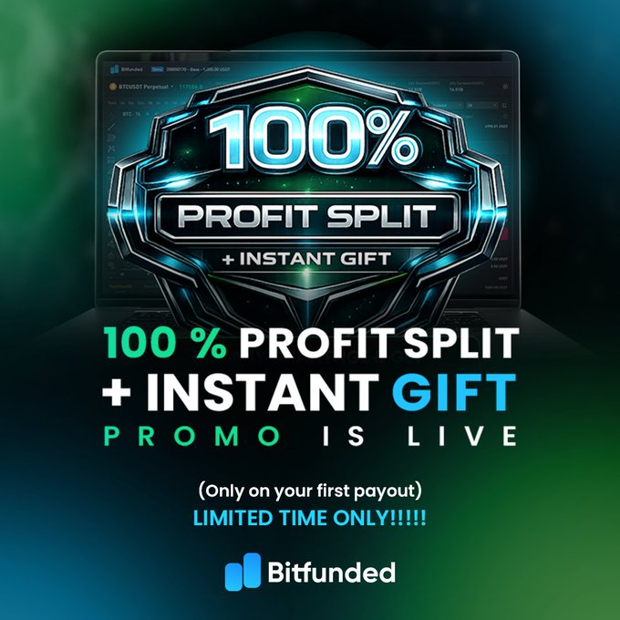 A promotional advertisement for 'Bitfunded' offering a '100% PROFIT SPLIT + INSTANT GIFT' promo for a limited time, 'Only on your first payout,' displayed on a laptop screen.