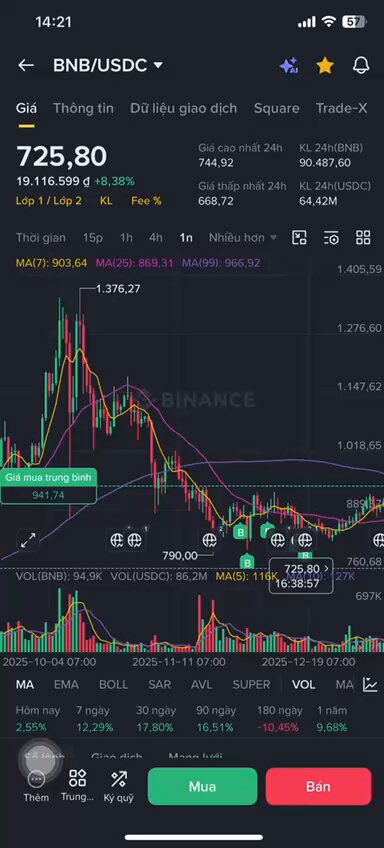 The image shows a phone screen with an app displaying information about cryptocurrency prices using the Binance Coin platform. The user interface features multiple options for viewing and tracking data, such as real-time price updates, historical trends, and various financial indicators. At the bottom of the screen, there is a "Pay" button that could be used to interact with or manage the app's features.