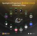 The image features a poster with a black background, displaying various logos and icons related to Bitcoin and blockchain technology. The poster includes text that reads " Spotlight AI Projects on BNB Chain" and "The last 7 days", as well as a list of logos and icons such as "Binance Alpha Gainers (Last 24H)", "Solstice fi CDL", "Humanityprot STRIKE", "Strike Bit DeFi XAN", "Anoma", and "@SUPERFORTUNE888 H". The poster also includes a small image of a coin, possibly representing the Bitcoin blockchain.