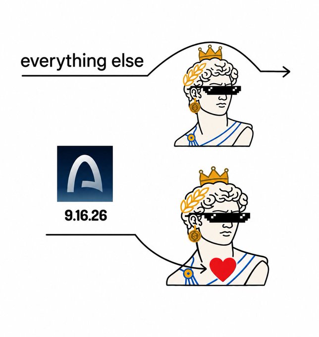 A meme comparing “everything else” with an Adobe logo dated “9.16.26,” using a sunglasses-wearing crowned Greek figure; a red heart points from the logo to the figure in the lower panel.