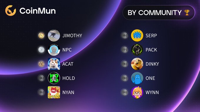 A CoinMun cryptocurrency ranking display titled 'BY COMMUNITY' lists the top 10 memecoins: 1. JIMOTHY, 2. NPC, 3. ACAT, 4. HOLD, 5. NYAN, 6. SERP, 7. PACK, 8. DINKY, 9. ONE, 10. WYNN.