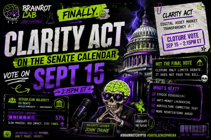 Promotional graphic from 'Brainrot Lab' announcing the Clarity Act (Digital Asset Market Transparency Act) is on the Senate calendar, with a closure vote scheduled for September 15 at 2:15 PM ET, noting the Republican majority (53 seats) and featuring a skull-headed Majority Leader John Thune.