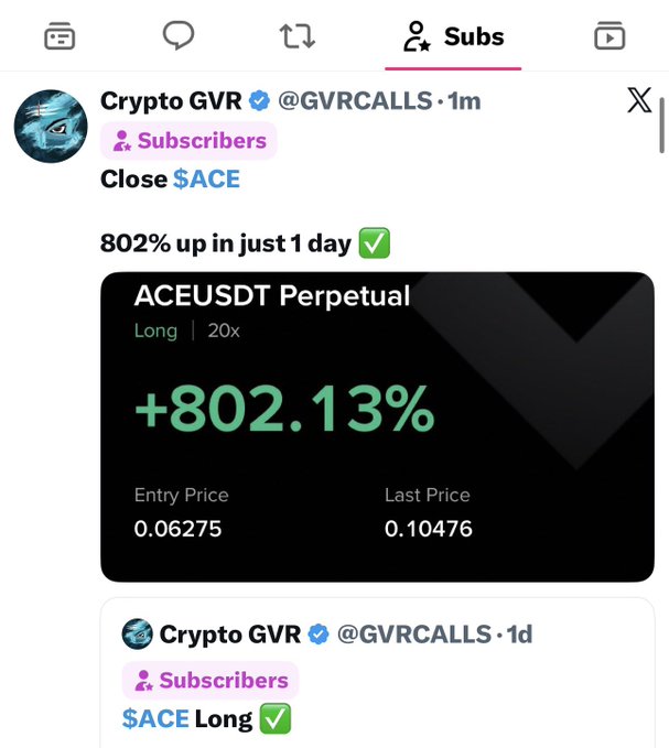A screenshot of a tweet from Crypto GVR (@GVRCALLS) showing a closed $ACE long position with a +802.13% gain in one day, trading ACEUSDT Perpetual at 20x leverage from entry price 0.06275 to last price 0.10476. The tweet matches the post's claim of an 802% gain for subscribers, highlighting the call's success.