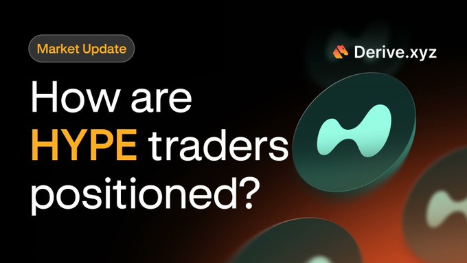 The image displays a screenshot of a market update page that includes an orange hyphenated "How" question and a blue bullet point answer below, asking about the positionings for HYPE trading during Derive's June 26 expiry. It also states that there is a $55C call and three $60C calls in the immediate timeframe after the expiry date of June 26. Furthermore, the text highlights the top five strikes around $55C or $60C.