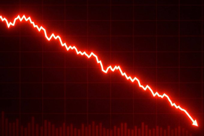 A glowing red line graph showing a steep downward trend on a dark gridded background, indicating a sharp decline in value over time.
