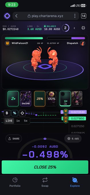 A mobile trading app screenshot from play.charterarena.xyz displaying a live trading interface with the handle "WildFalcon21," showing two red lobster-like characters, various percentage buttons (2x, 25%, 100%), a "CLOSE 25%" button, and a current P&L of -0.498% (-0.0092 AUSD).