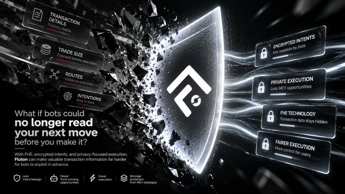 Marketing graphic for Fideum featuring a broken shield logo, with text about encrypted intents, private execution, and FHE technology protecting against MEV bots and frontrunning.
