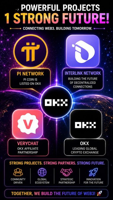 A vibrant Web3 promotional graphic titled "POWERFUL PROJECTS, 1 STRONG FUTURE!" showcasing four interconnected partners—Pi Network (listed on OKX), InterLink Network (decentralized connections), VeryChat (OKX Affiliate Partnership), and OKX (leading global crypto exchange)—arranged around a central OKX logo, emphasizing the tagline "Together, we build the future of Web3!"