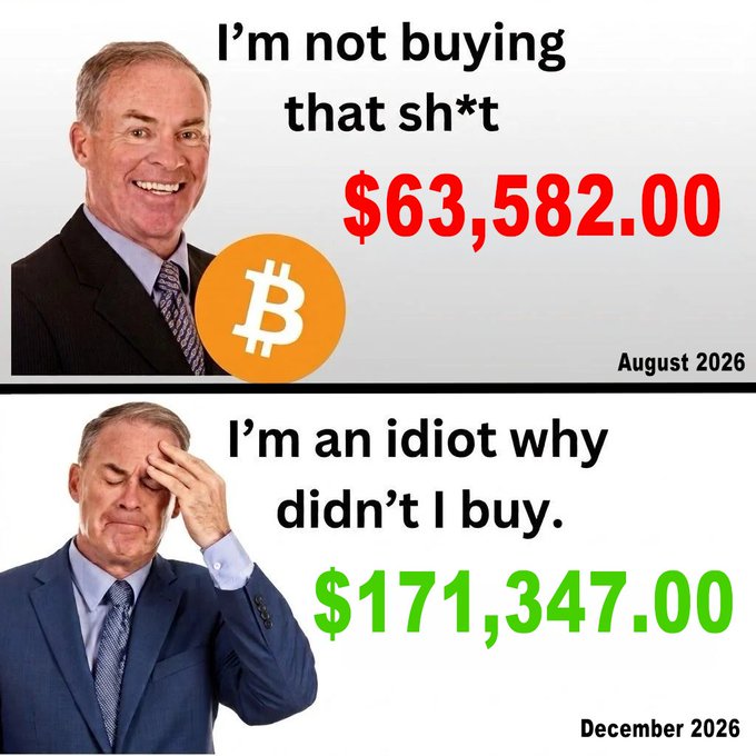 A meme comparing Bitcoin prices, showing a man saying 'I'm not buying that sh*t' at $63,582 in August 2026, then saying 'I'm an idiot why didn't I buy' at $171,347 in December 2026.