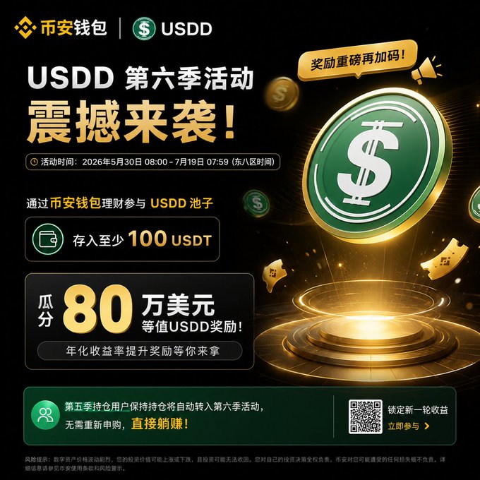 The image shows an advertisement for a cryptocurrency reward program called "USDD". It features a green dollar sign with a gold coin falling from it. Below the coin, there's text announcing that this year has been "banked", meaning new participants have joined the pool of potential reward holders. The grand prize is US$800,000 and the remaining reward amount is estimated to be around 100 usd. 

Additionally, the image also includes a QR code and a text box providing details about how to enter the competition, which are crucial for those interested in participating.