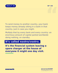 The image is an advertisement for "BUILT IN" discussing nostro/vostro accounts, explaining how money transfers between banks require parking capital worldwide, which is described as a "sparse charger at the house of everyone" that could be eliminated by blockchain technology like Ripple's distributed ledger. The caption connects to the post by visually reinforcing Ripple CEO Brad Garlinghouse's point about $XRP's ability to remove the costly nostro/vostro system that forces banks to hold idle capital globally.