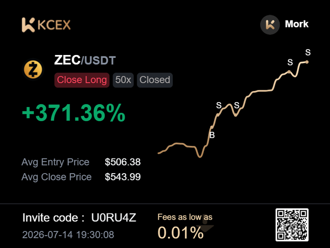 Another KCEX trade summary for ZEC/USDT showing a closed 50x long position with a +371.36% return, with an average entry price of $506.38 and average close price of $543.99, using invite code 'UORU4Z'.