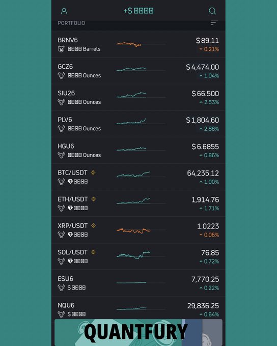 A screenshot of the Quantfury trading app portfolio displaying real-time market prices and percentage changes for commodities (BRN6 at $89.11, GCZ6 Gold at $4,474.00), cryptocurrencies (BTC/USDT at 64,235.12 up 1.00%, ETH/USDT at 1,914.76 up 1.71%), and currency pairs, set against the backdrop of anticipation for the upcoming US inflation data announcement at 15:30 that could impact markets like Gold and Bitcoin.