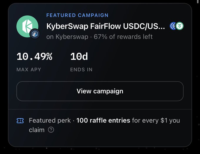 A dark-themed promotional card for a 'KyberSwap FairFlow USDC/US...' featured campaign on Kyberswap, displaying a 10.49% max APY, 10 days remaining, and a note about raffle entries.