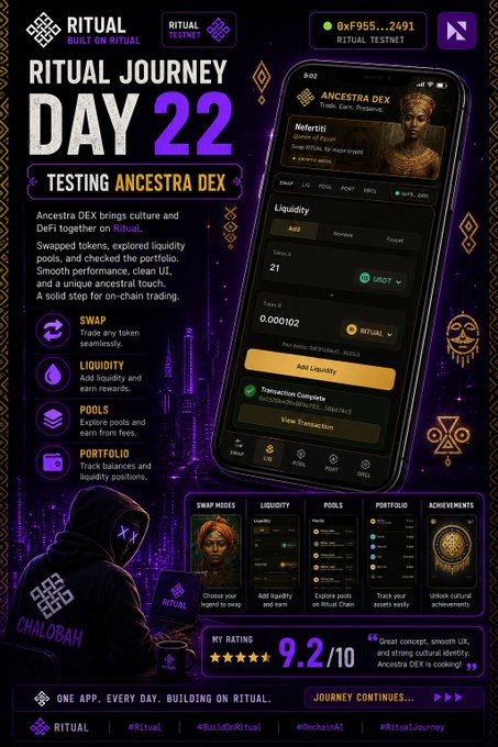 A promotional graphic for 'Ritual Journey Day 22 - Testing Ancestra DEX' shows a smartphone displaying the Ancestra DEX app with swap and liquidity features, branded with Ritual and ChaQbah AI logos.