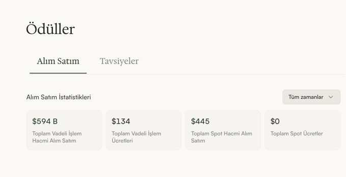 A Turkish-language interface showing a trading dashboard ('Ödüller' / Rewards) with statistics for buying and selling: $594B total futures buy/sell volume, $1.34B total futures transfer volume, $445B total spot buy/sell volume, and $0 total spot transfer volume.