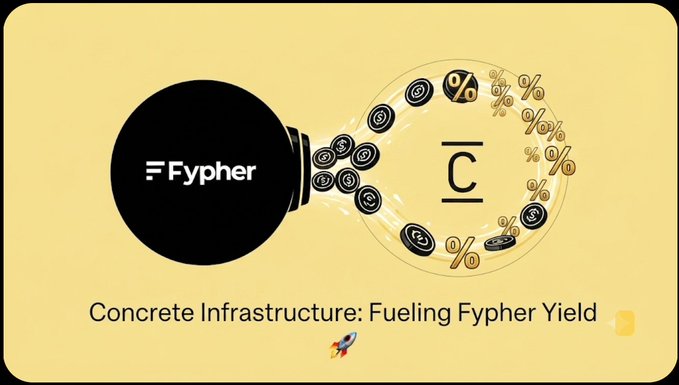 A yellow promotional graphic for 'Fypher' showing a black logo emitting coin tokens into a transparent circle containing 'ICI', captioned 'Concrete Infrastructure: Fueling Fypher Yield' with a small rocket icon.