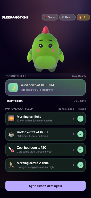 The Sleepagotchi app interface showing a green bird-like character, a 'Wind down at 10:30 PM' plan, and completed sleep habits including morning sunlight, coffee cutoff, cool bedroom, and morning cardio.