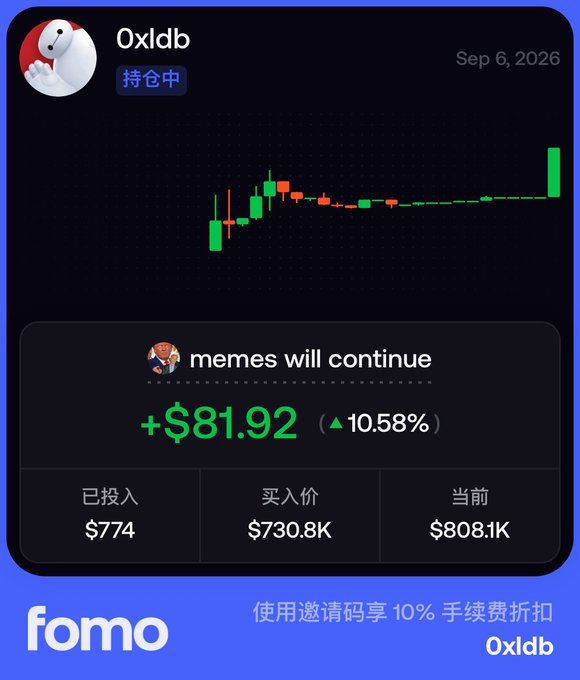 A FOMO trading app screenshot dated Sep 6, 2026, showing a holding in '0xldb' token 'memes will continue' with a gain of +$81.92 (10.58%) and an access code '0xldb'.