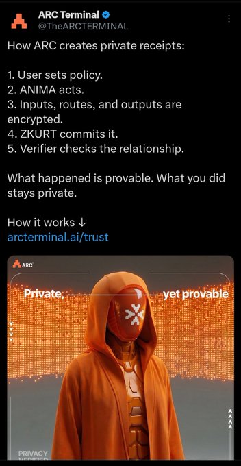 A twitter post with an attached photo of a person wearing orange clothes that reads, "What happened is provable. What you did stays private." The post seems to be discussing privacy issues surrounding AI technology, which is relevant to the ongoing conversation about the use of facial recognition technology. The image captures the user's face as they are shown in profile, and it is important to consider what happens when such technologies are used without users' knowledge or consent for private reasons like personalization or tracking purposes.