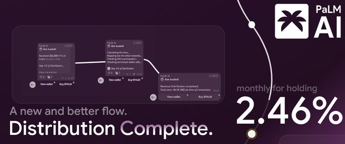 The image showcases a streamlined interface for the PaLM AI Rewards Distribution feature, displaying a transaction flow showing "0.26% distributed" and "2.46% distributed" across multiple steps, with a monthly distribution rate of "2.46% for holding." The visual reinforces the post's message about introducing a "better flow" to the PALM DAO rewards program, highlighting the completed distribution and the program's shared progress approaching $3M.