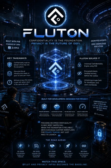 A dark blue infographic for 'FLUTON' promoting confidentiality and privacy in DeFi, built with FHE powered by ZAMA, detailing key takeaways, developer features, roadmap milestones from Q1 to Q4 2026, and the tagline 'CONFIDENTIALITY IS THE FOUNDATION. PRIVACY IS THE FUTURE OF DEFI.'