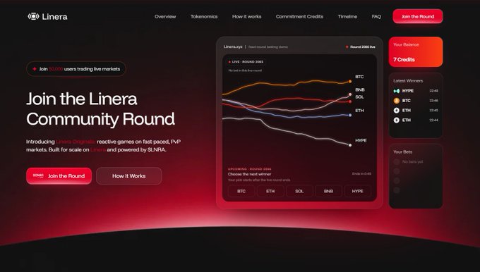 A website screenshot for 'Linera' promotes a 'Community Round' to 'Join 850K+ users trading live markets,' featuring a live betting demo with tickers like BTC, SOL, ETH, and HYPE.