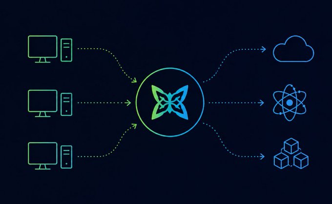 The image features a diagram that illustrates different aspects of the Quip network, which is designed for resource sharing rather than pure blockchain speculation. The main element of this diagram includes computer monitors connected by lines representing data flow. There are three different types of computers on the left side and four different types in the center and right side of the image. Additionally, there are five radiation symbols, each representing a different aspect of Quip's ecosystem that connects researchers with developers, as well as potential future quantum workloads. The overall theme of this design is focused on connecting idle computing power to create a more collaborative and resource-efficient environment for innovation and discovery within the Quip network.