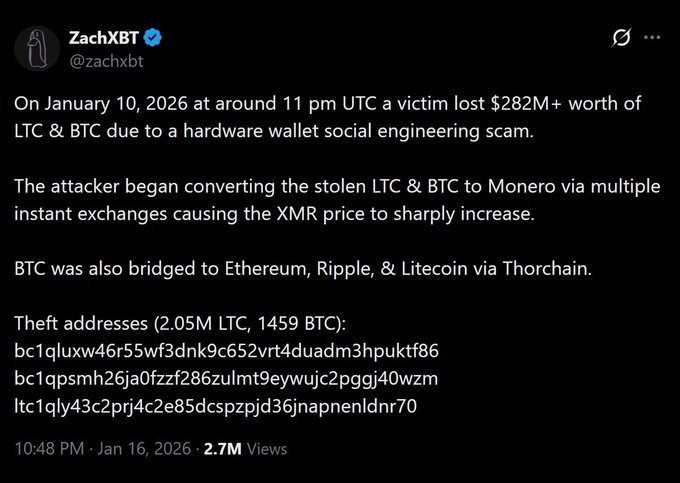 ZachXBT (@zachxbt) reports that on January 10, 2026, a victim lost $282M+ in LTC and BTC (2.05M LTC, 1459 BTC) to a hardware wallet social engineering scam, with funds converted to Monero and bridged via Thorchain.