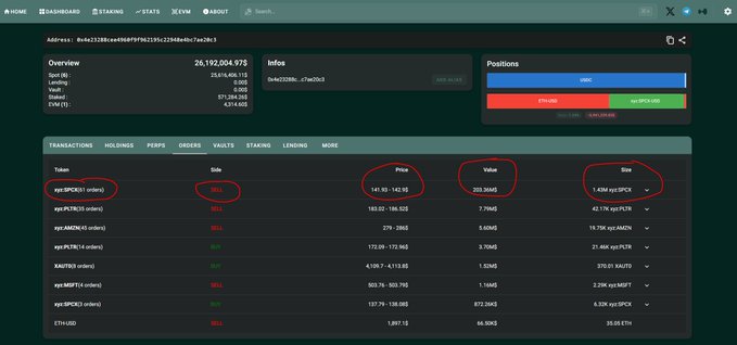 A screenshot of a DeFi portfolio dashboard showing an overview balance of 26,192,204.978 with positions, and a transactions table listing token orders including zepc(SPEC), xprc(PCRC), and xpc(AMON) with their SELL status, price, value, and size highlighted in red.