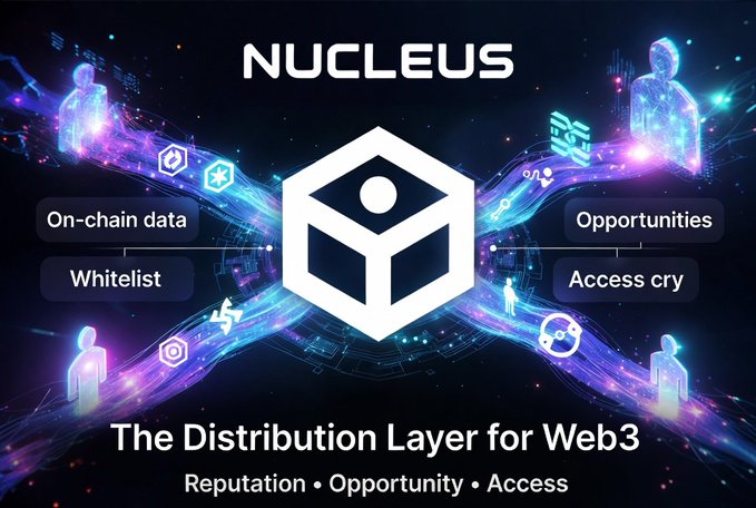 A promotional graphic for 'NUCLEUS' describes it as 'The Distribution Layer for Web3' with features like On-chain data, Whitelist, Opportunities, and Access cry, centered around a glowing cube logo.