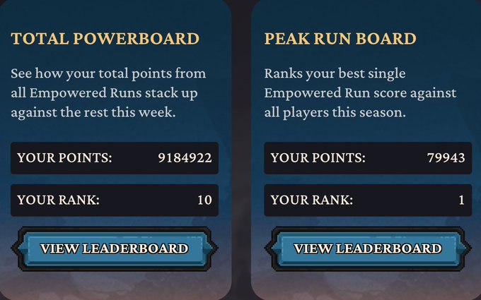 Two gaming leaderboard panels titled 'TOTAL POWERBOARD' (Rank 10) and 'PEAK RUN BOARD' (Rank 1) showing player points for 'Empowered Runs'.