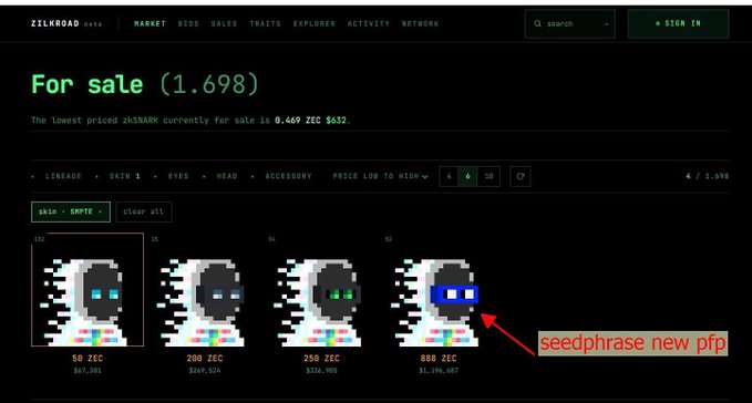 A ZILKROAD marketplace screenshot displaying pixelated zombie NFT skins for sale, ranging from 50 to 600 ZEC, with an arrow pointing to one labeled 'seedphrase new pfp'.
