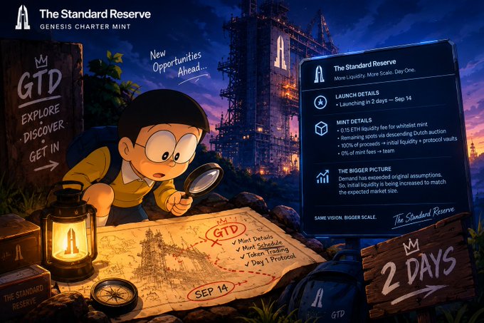 A 'The Standard Reserve' Genesis Charter Mint promotional graphic featuring a cartoon explorer with a magnifying glass, showing launch in 2 days (Sep 14), 0.15 ETH whitelist mint fee, and details about a 'bigger picture' and 100% initial liquidity.