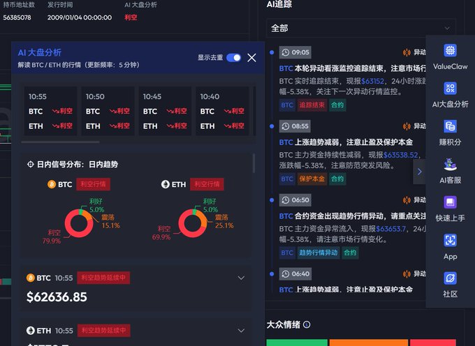 The image presents a screenshot of a computer screen displaying various stock trading details with different colored numbers, symbols, and currency units representing prices. The main focus appears to be the value scan for every market condition and the overall trend.