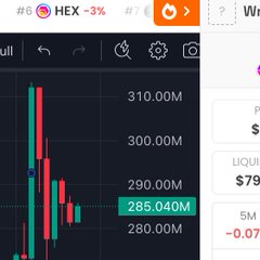 A mobile trading app screenshot shows a HEX stock chart with a -3% change, displaying a price of 285.040M and a high of 310.00M.
