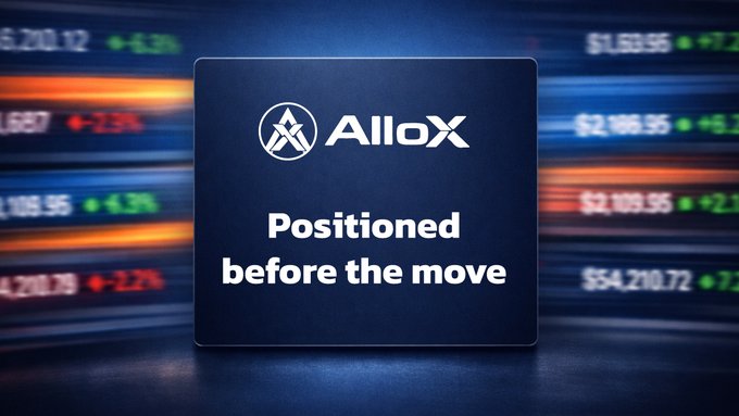 The image features a square graphic with blue and orange colors that reads "Alox" and has a line of text below it saying "Positions Before the Move". The text suggests that Alox is tracking market movements, and they are prepared for any potential changes in the market before making any decisions on their portfolio.