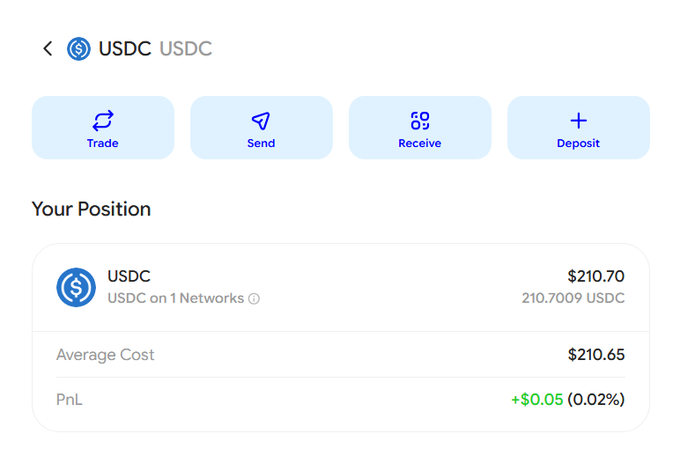 The image shows a USDC (stablecoin) wallet interface displaying a position of $210.70 (210.7009 USDC) with an average cost of $210.65 and a small profit of +$0.05 (0.02%). The accompanying post about launching meme coins on Base paired with Apple stock contrasts with this image, which depicts a conservative stablecoin holding rather than the speculative memecoin trading the post is promoting.