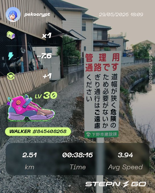 The image shows a sign with Japanese writing, possibly indicating a walking path or trail. The text "そういうことなら通らないぜ オレ分別のある大人だから( -`ω-)✧ #STEPN #STEPNGO" is displayed on the sign. This suggests that there might be a walking path or trail in Japan, and it is currently closed for the day. The image also contains a screenshot of a person's pedometer data, which shows they have walked 2.51 kilometers at an average speed of 3.94 km/h.